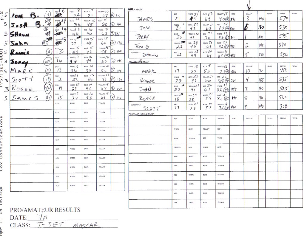 The BeachJet results