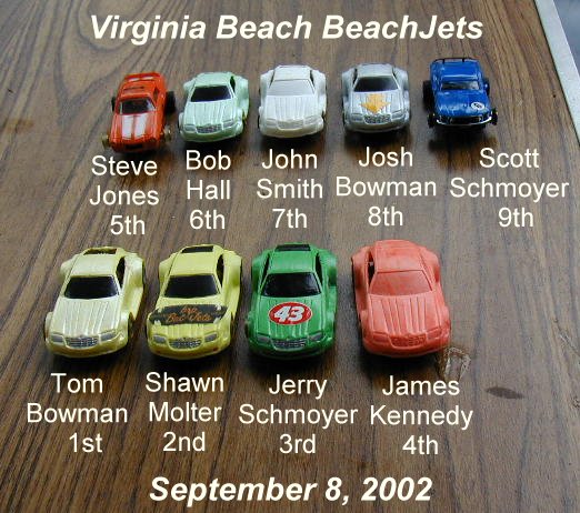 BeachJet Racers