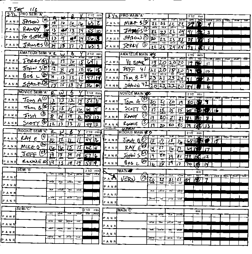 The BeachJet results